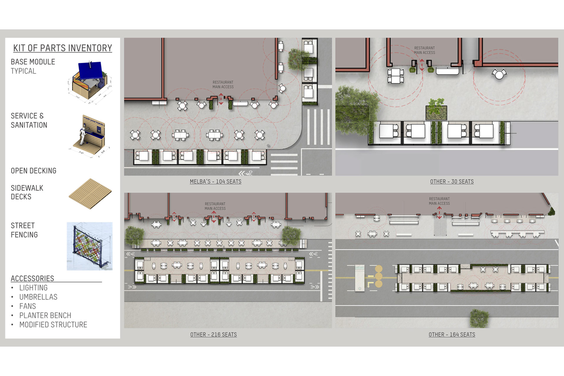 Rockwell Group's Open Streets proposal